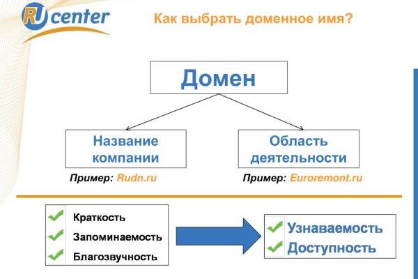 Сайт омг магазин на русском языке закладок